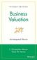 Business Valuation